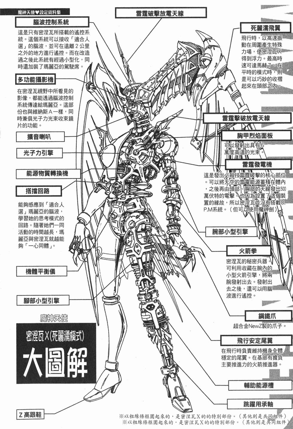 第244页