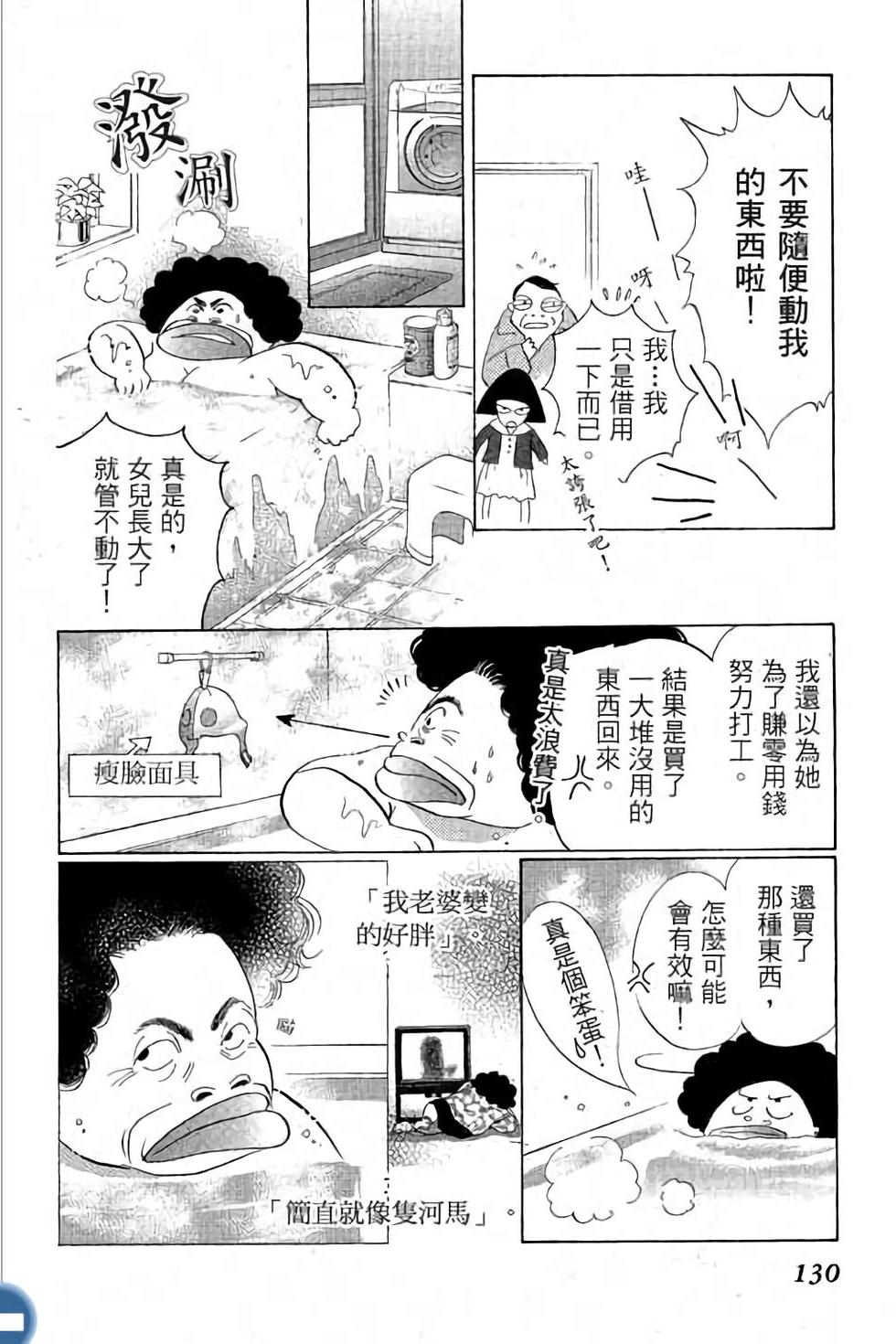 第122页