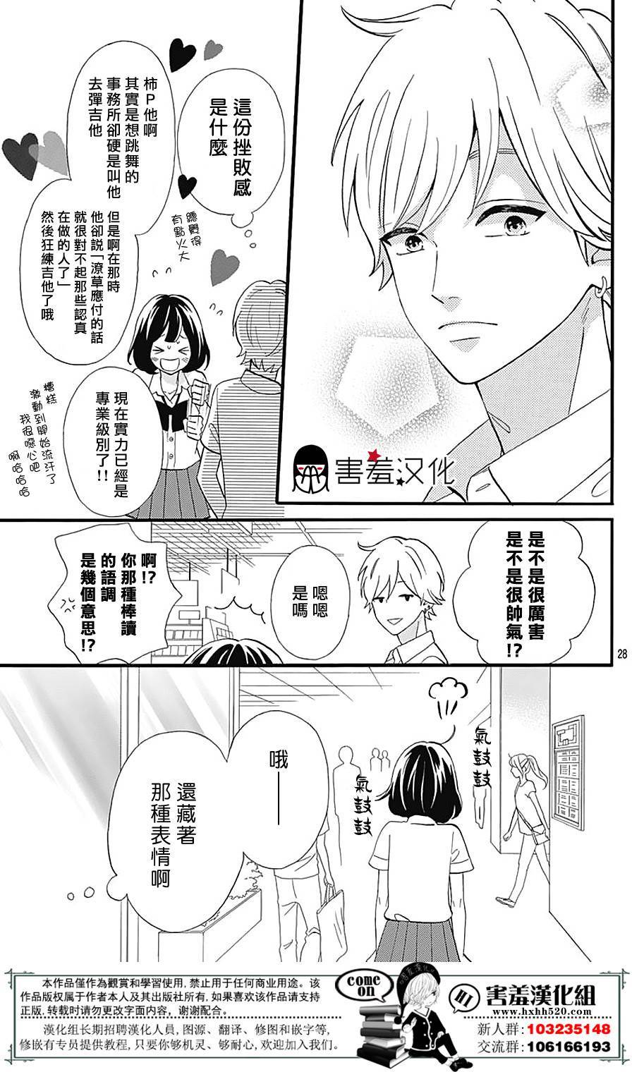 第28页