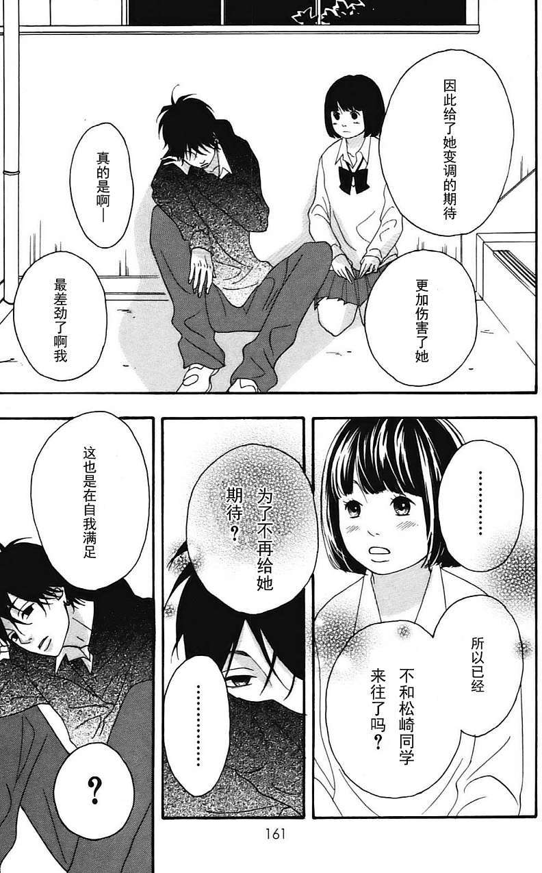 第160页