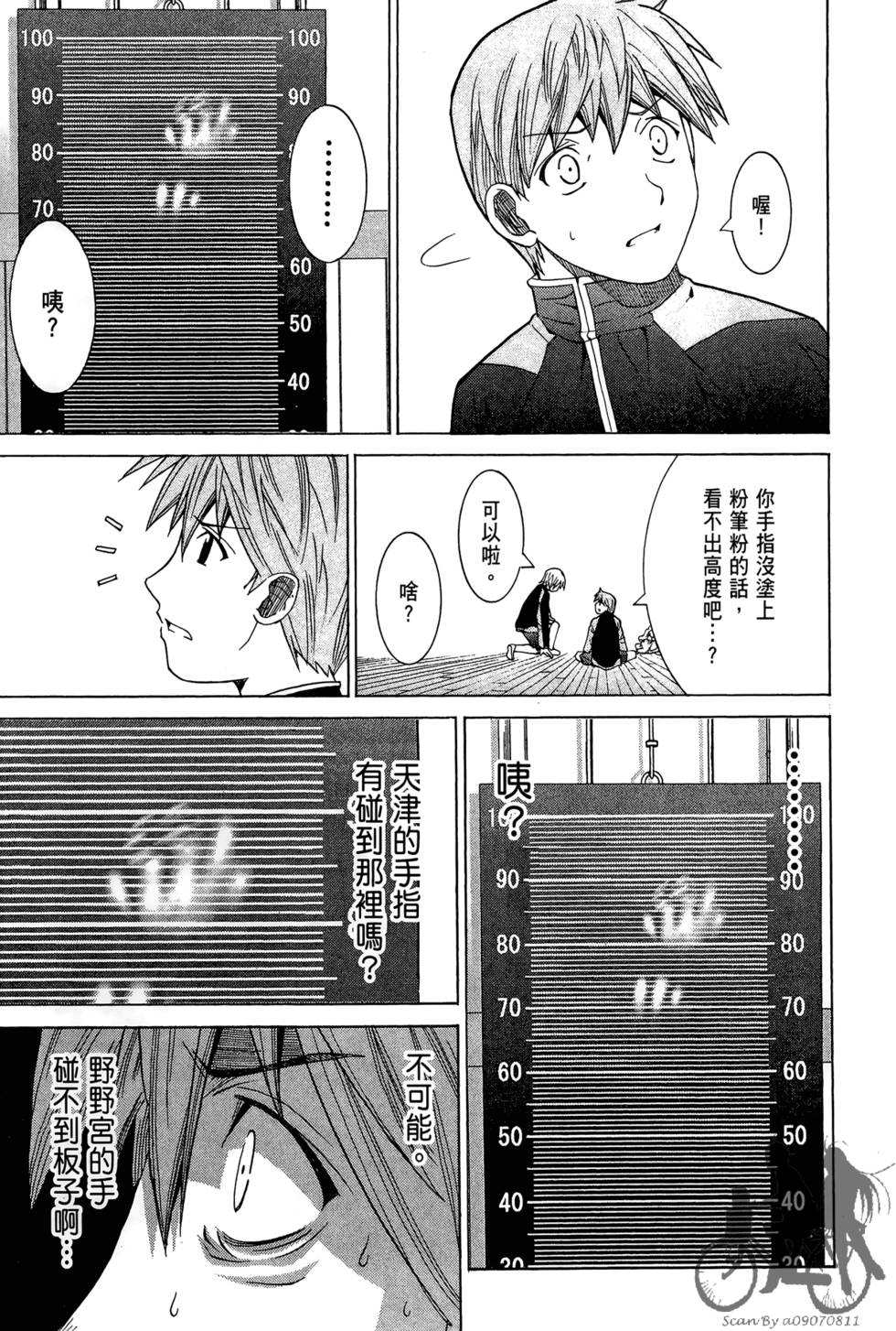 第132页