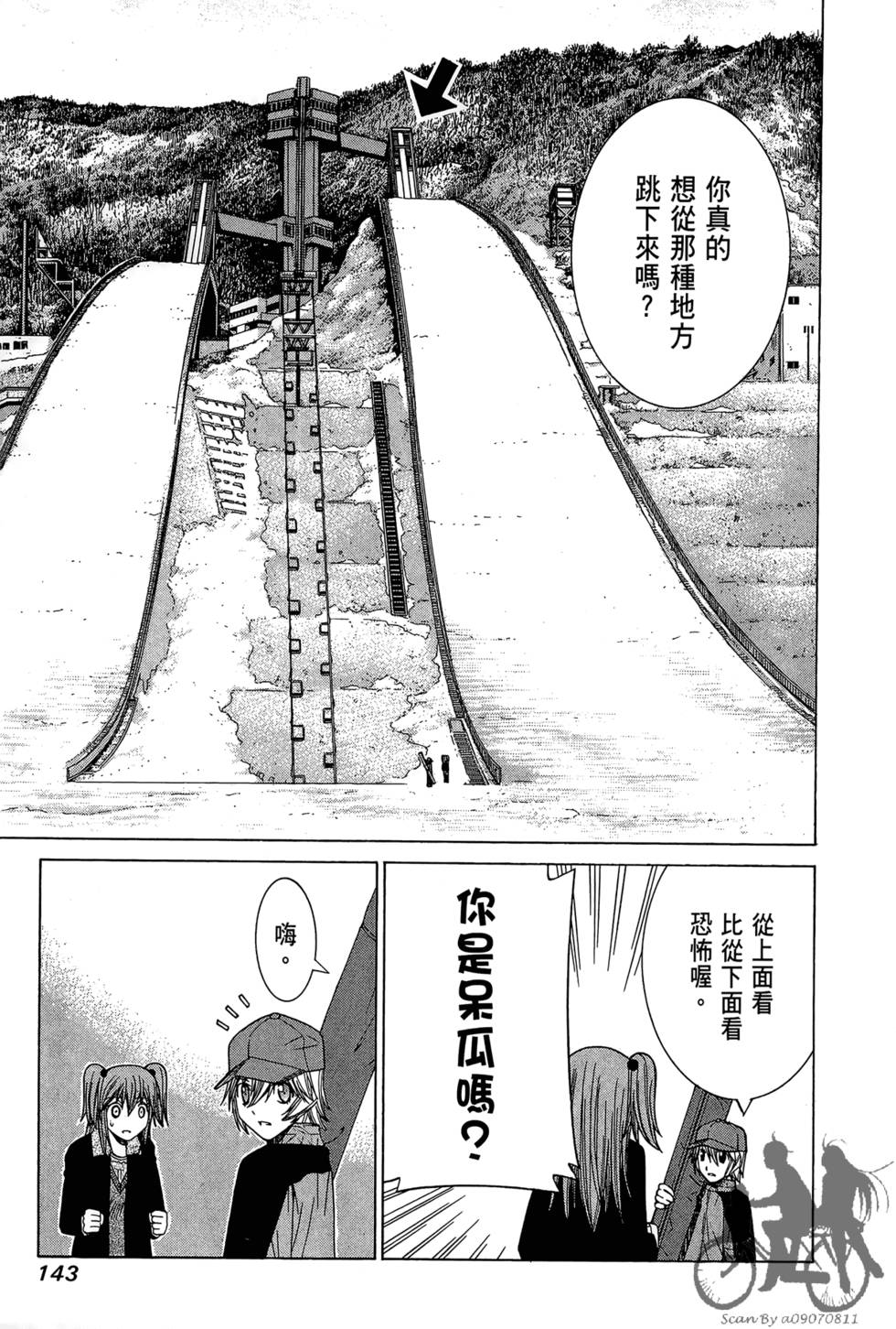 第142页