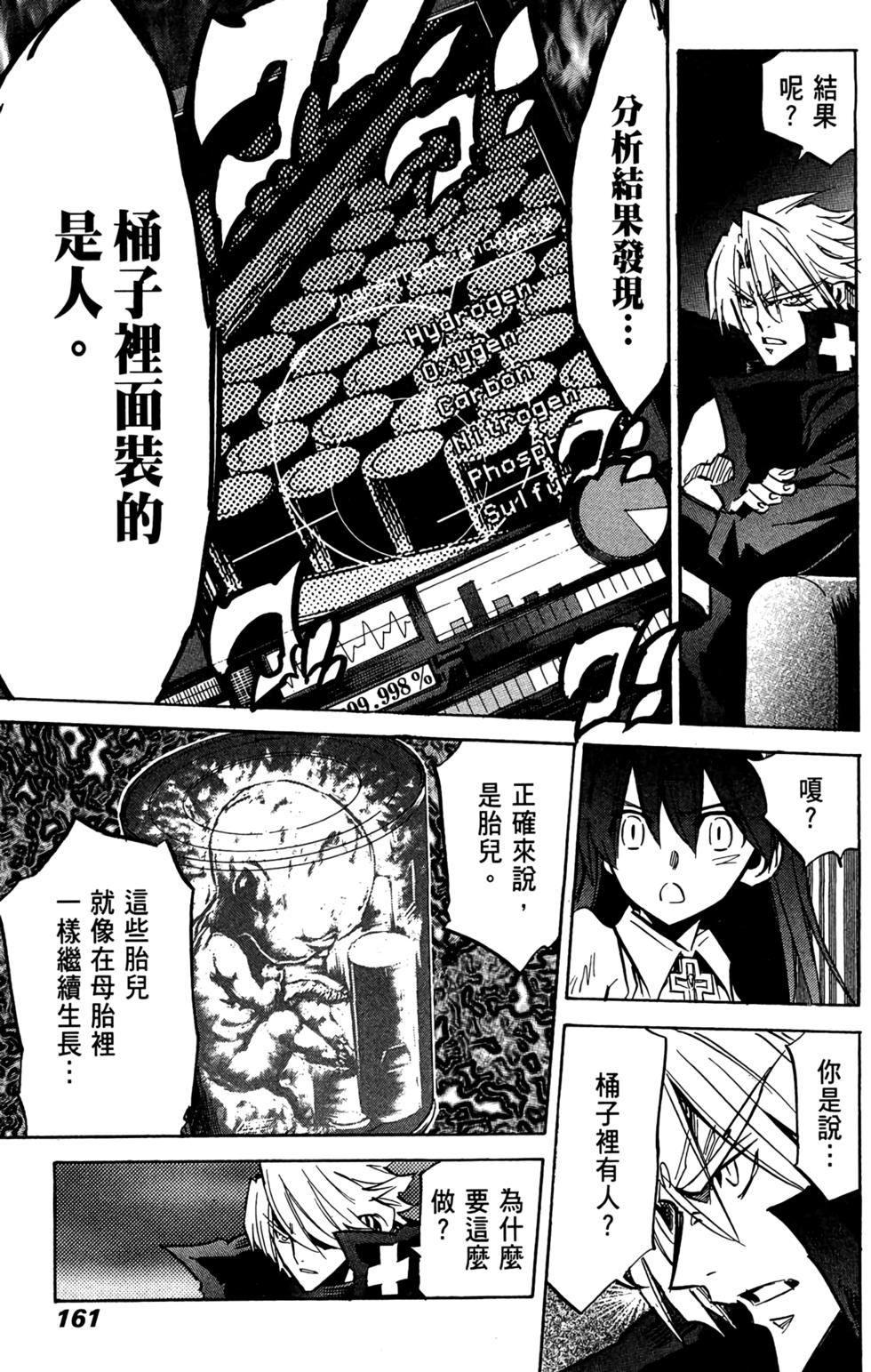 第160页