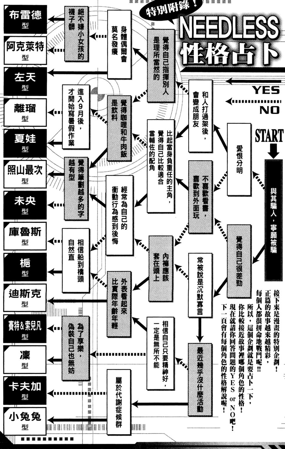 第218页