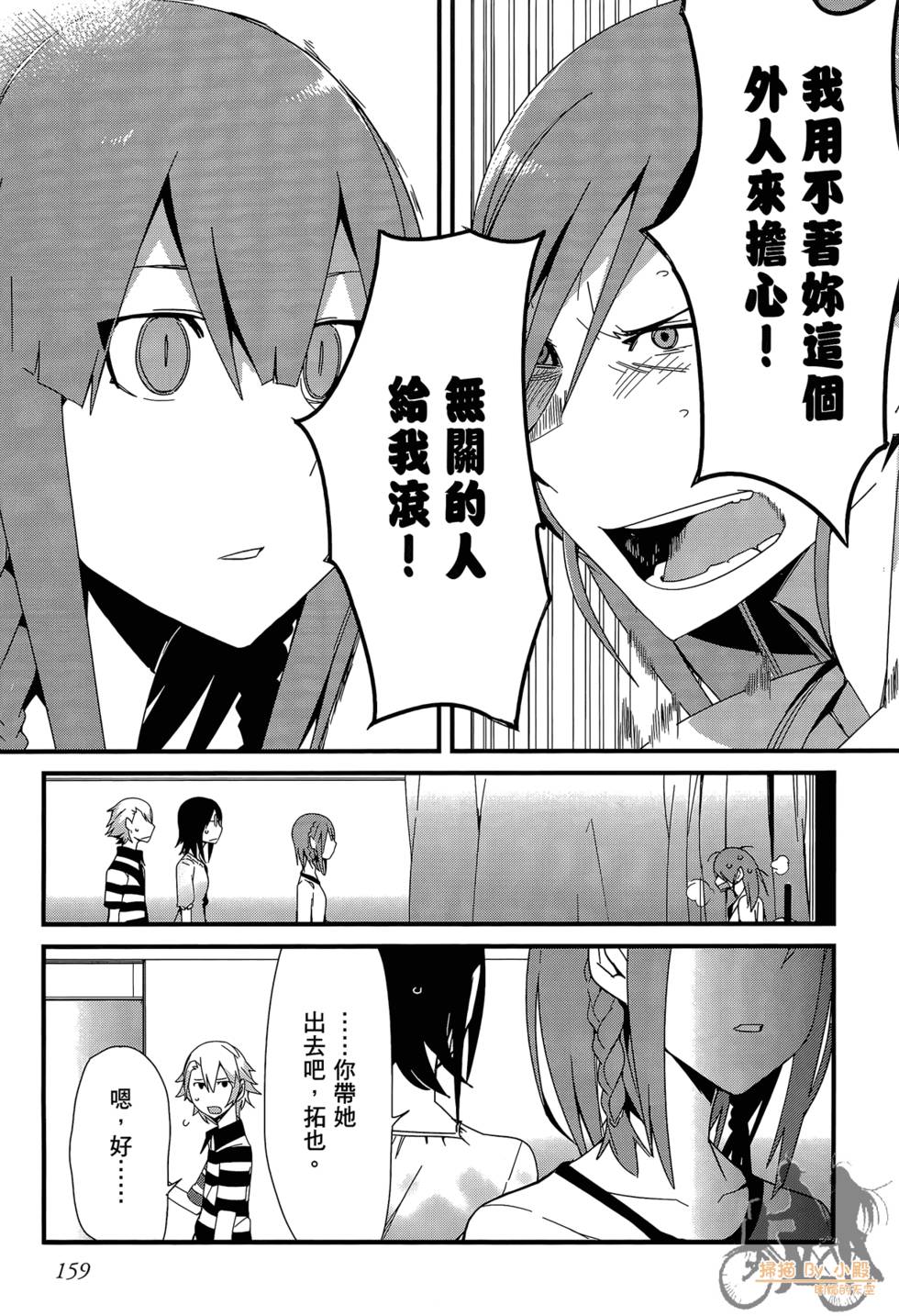 第158页