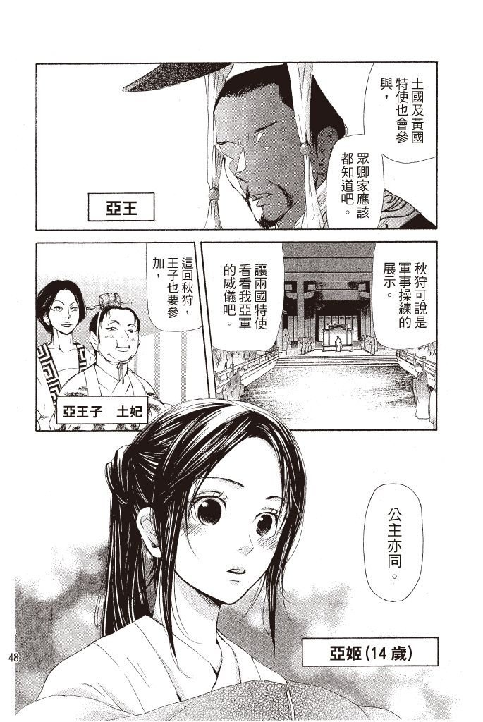 第45页