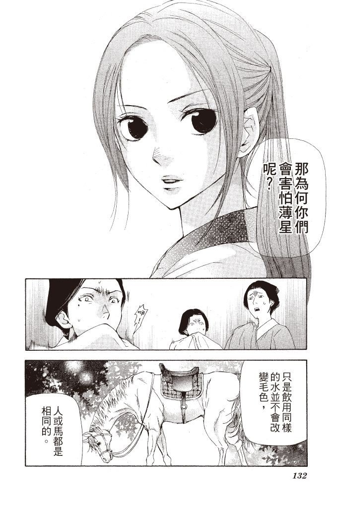 第129页