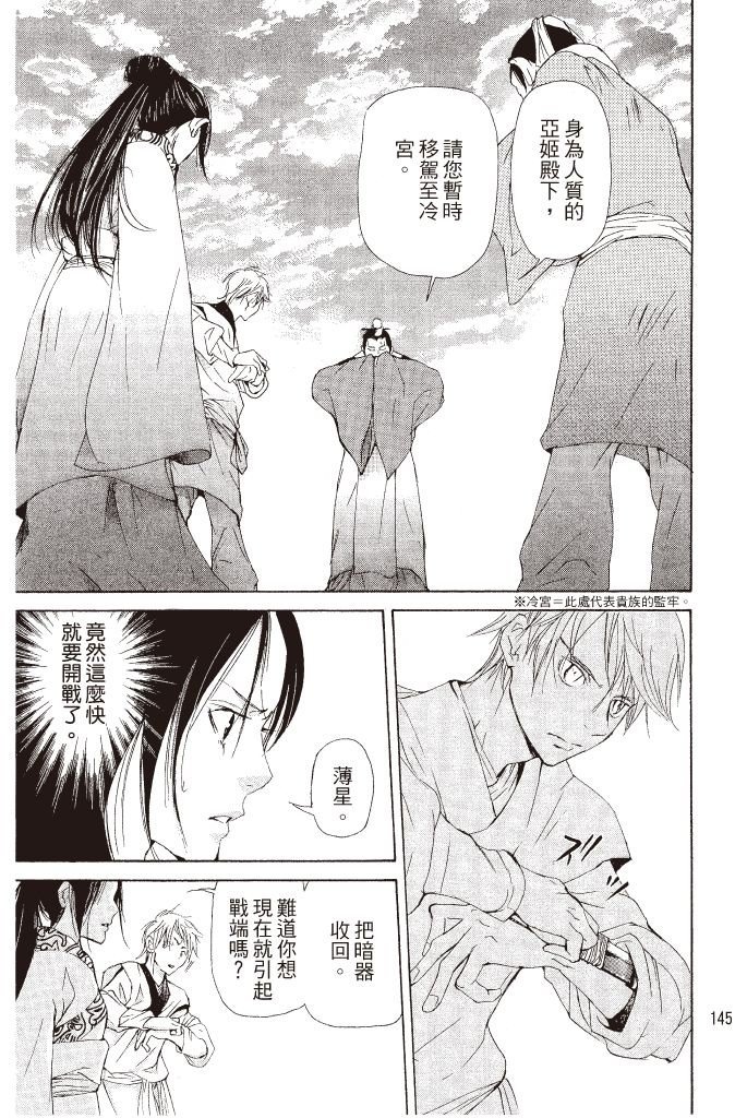 第142页