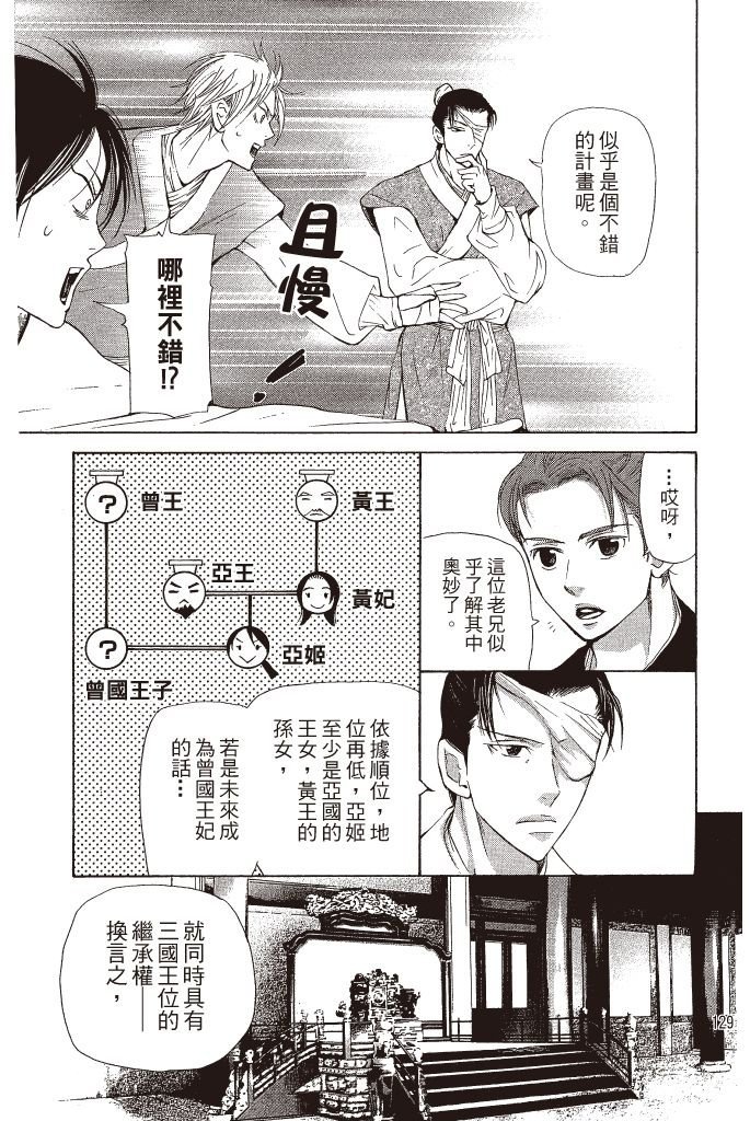 第126页