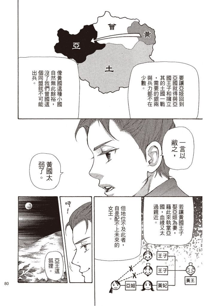 第77页