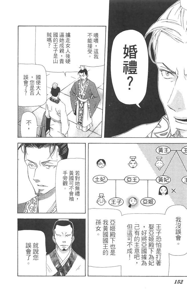 第151页