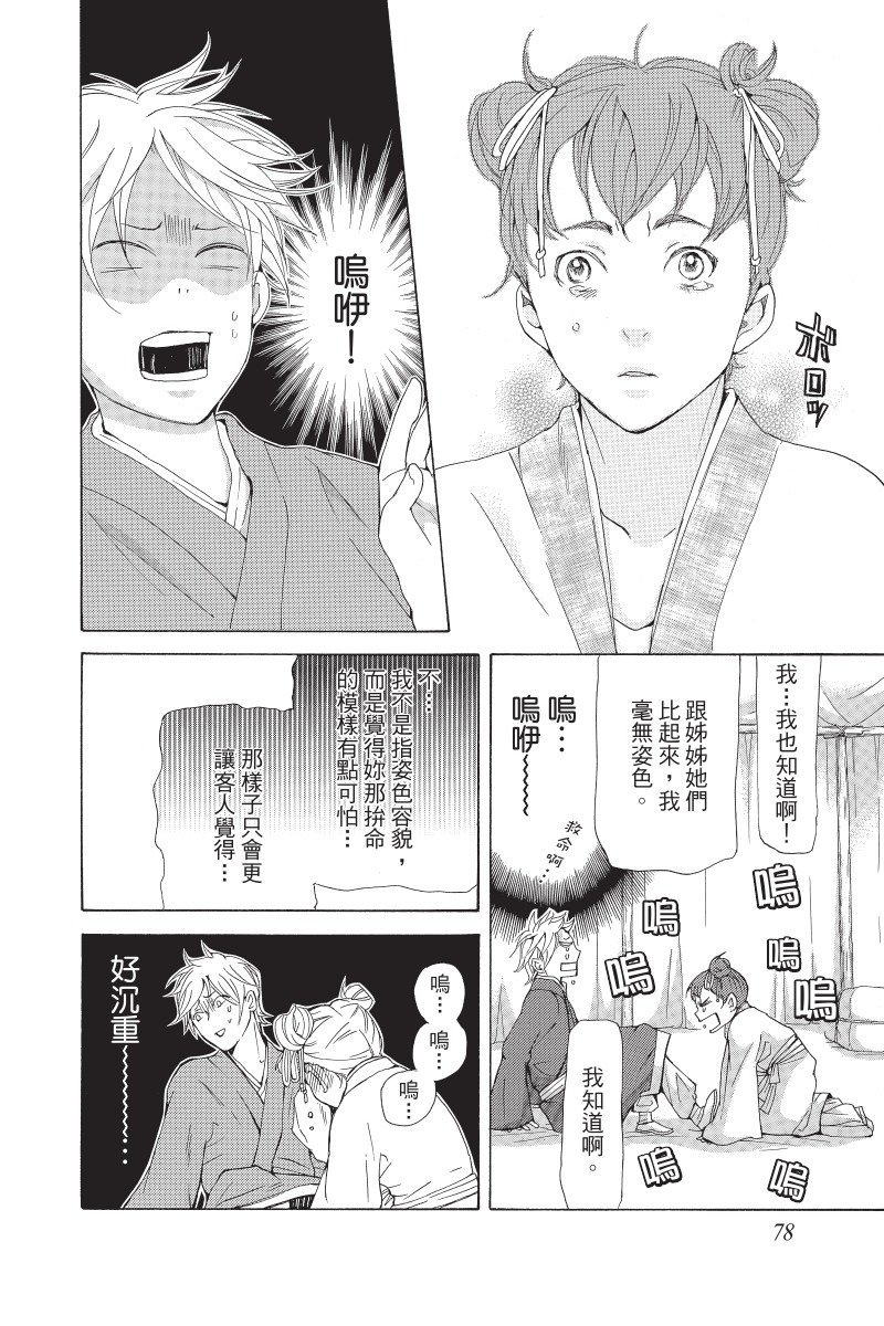 第77页