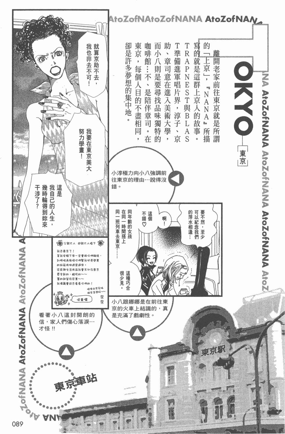 第87页
