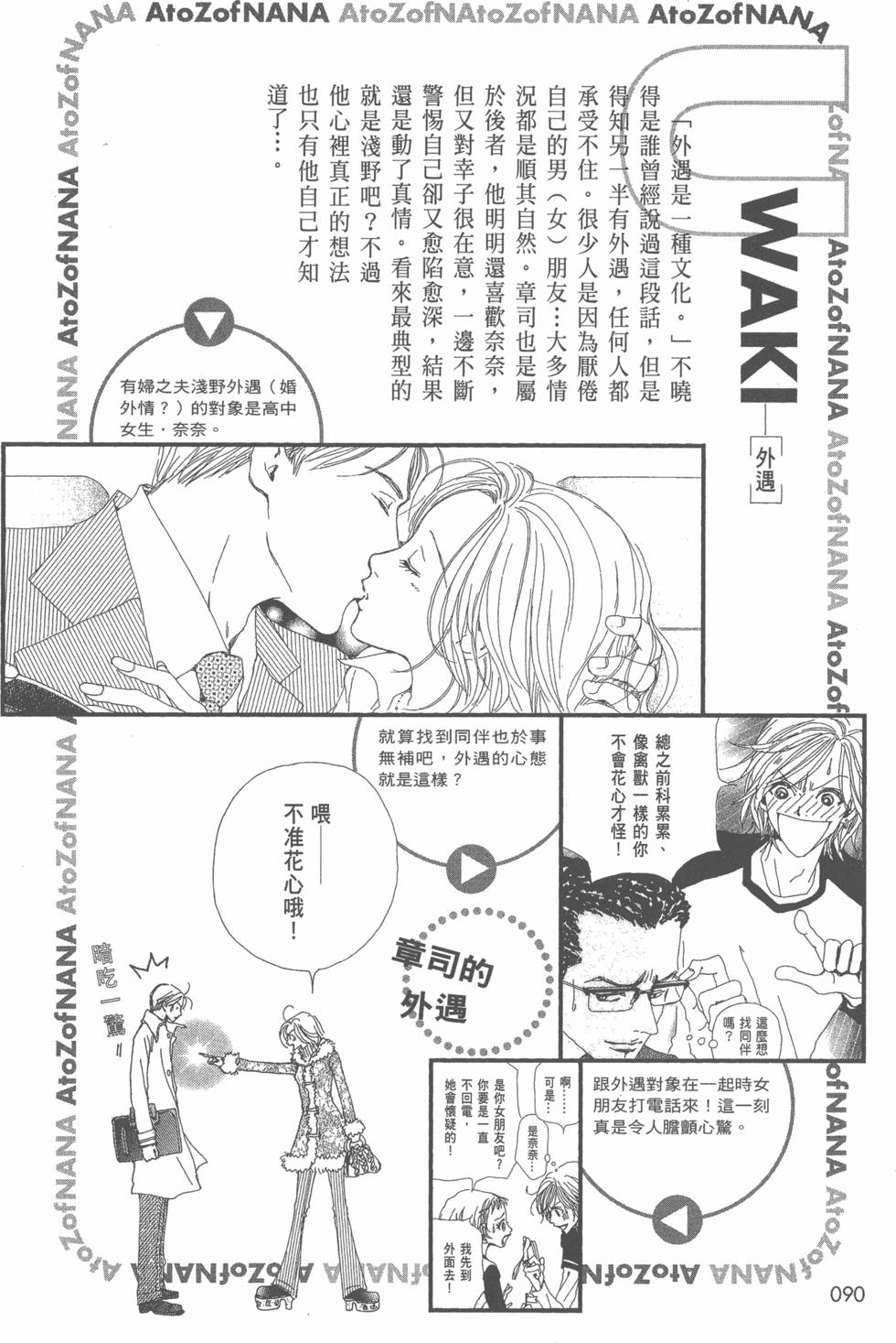 第88页