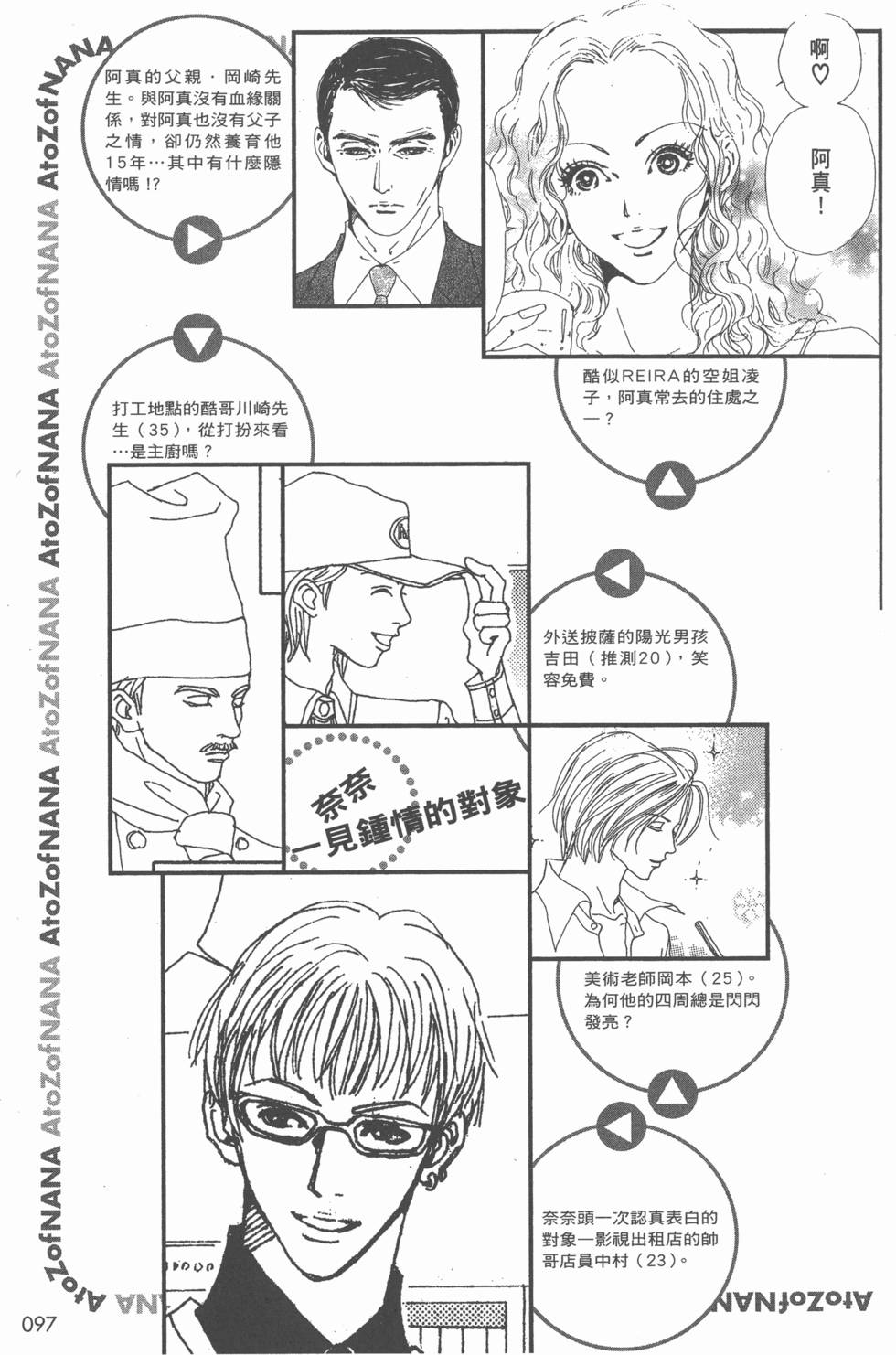 第95页