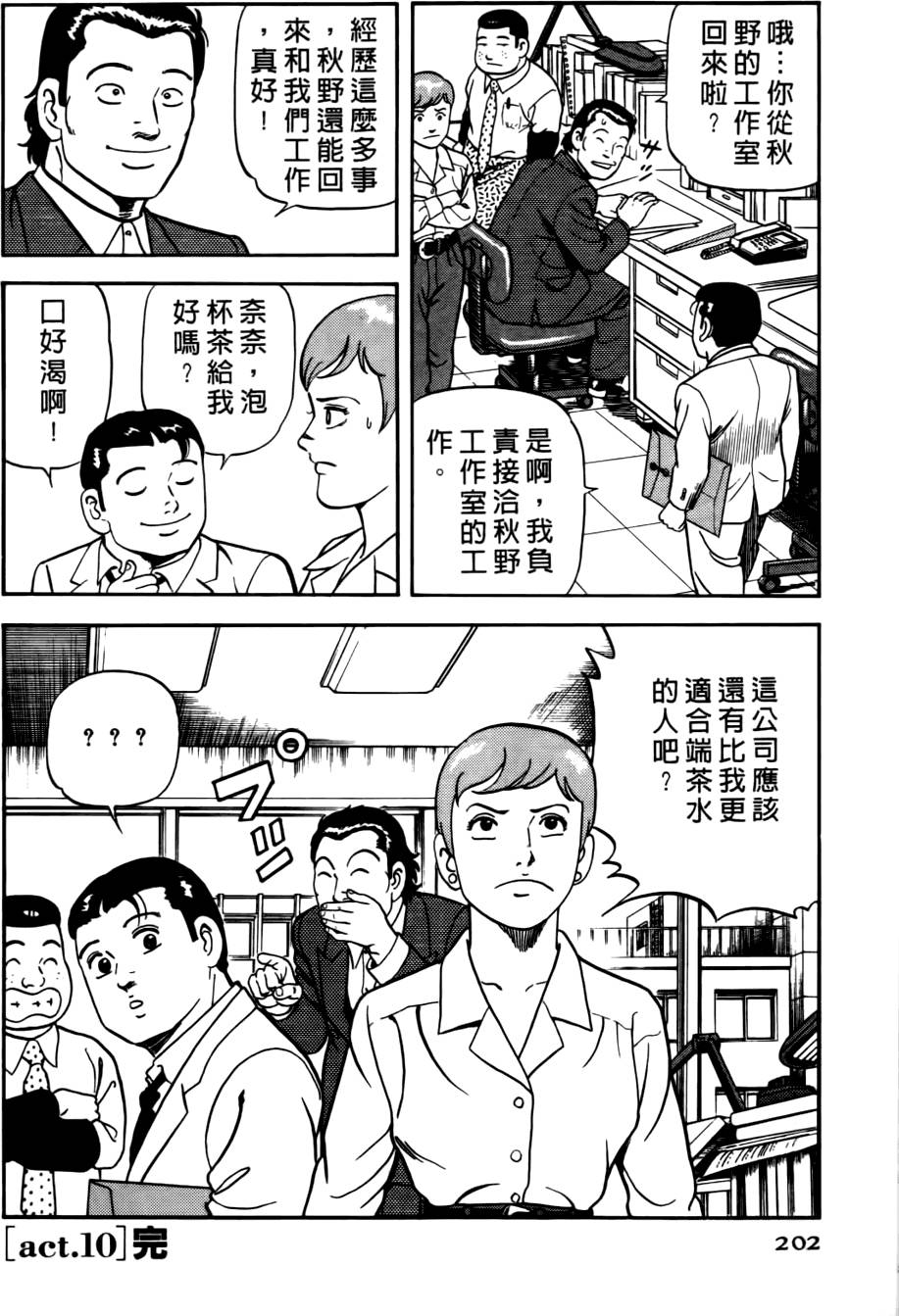 第198页