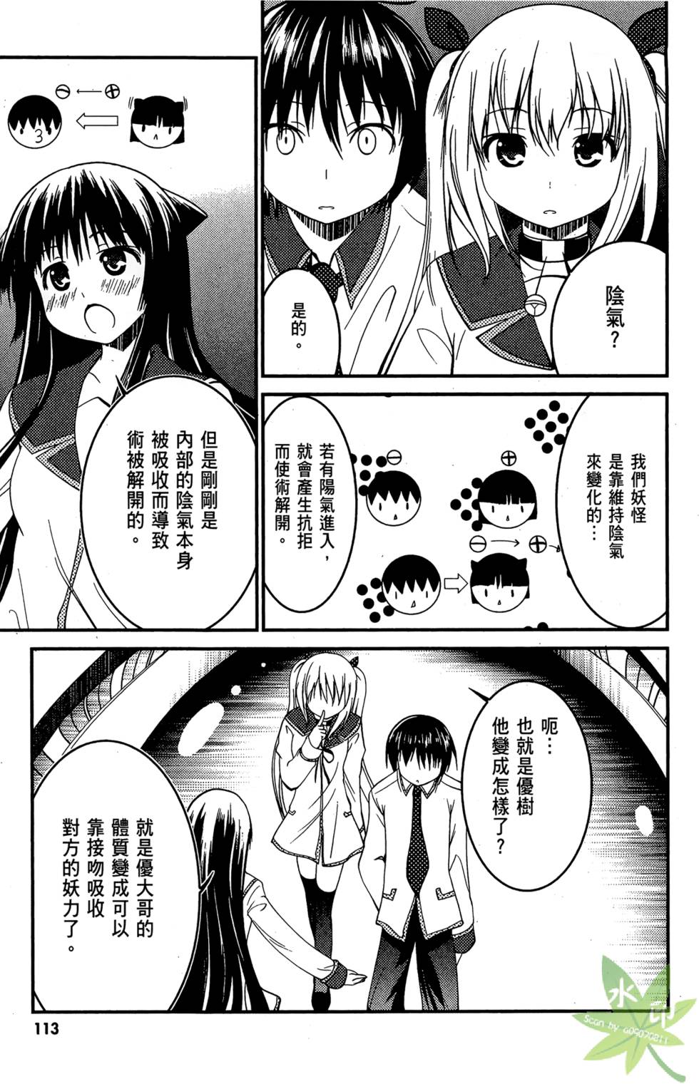 第112页