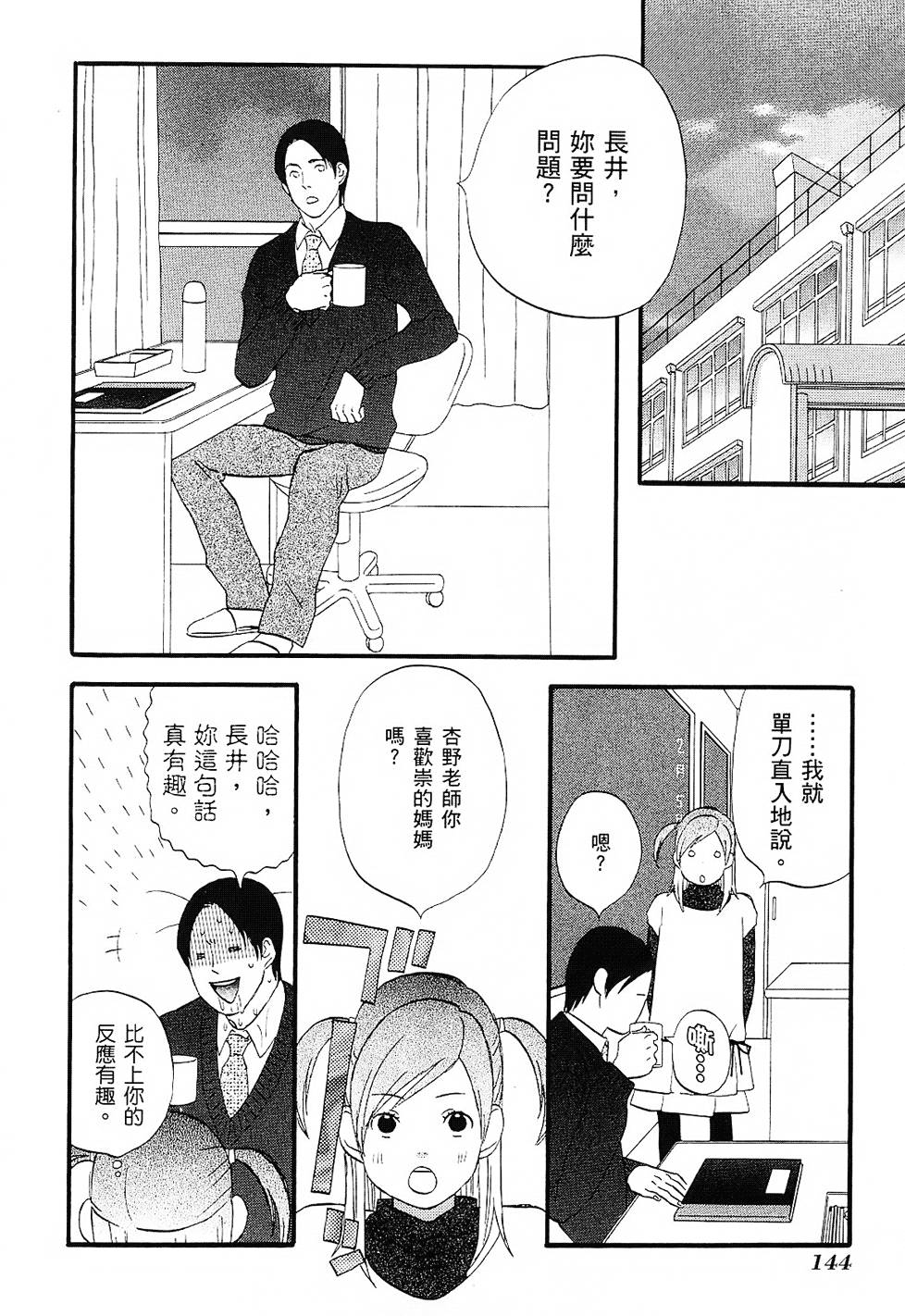第143页