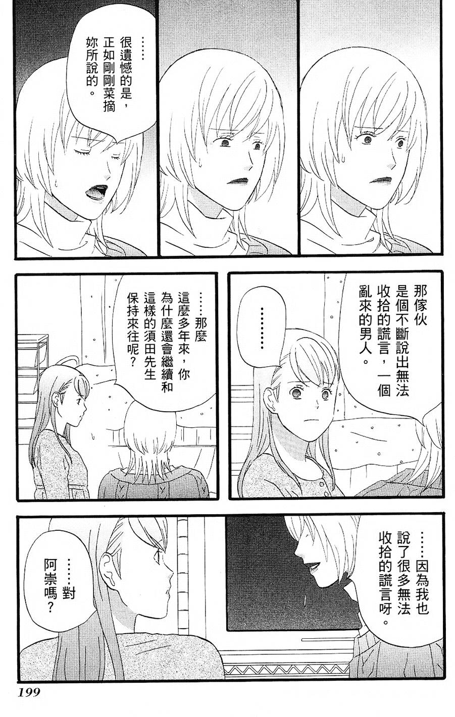 第198页