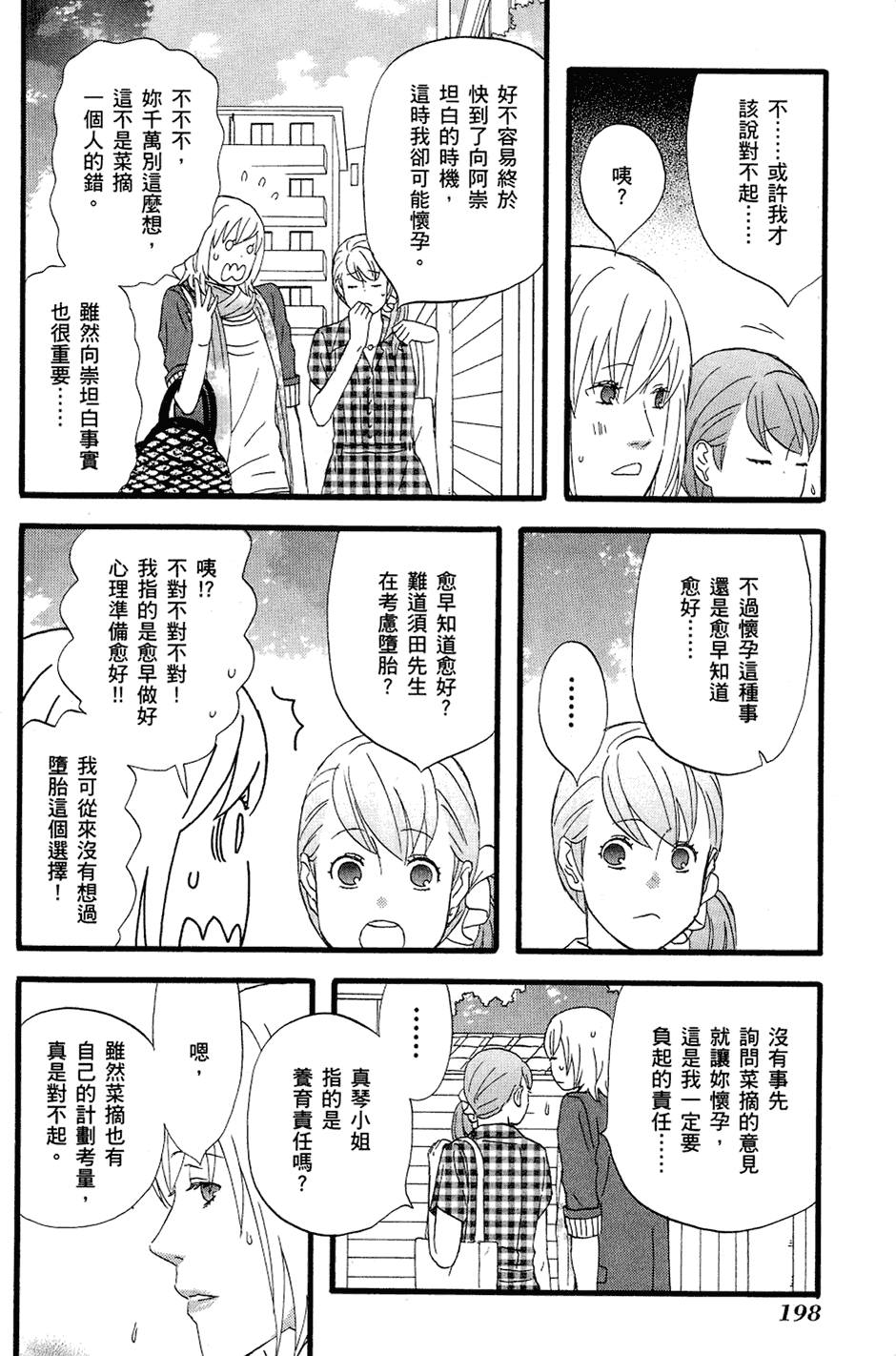 第197页