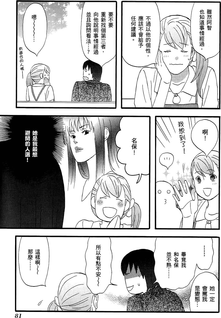 第80页