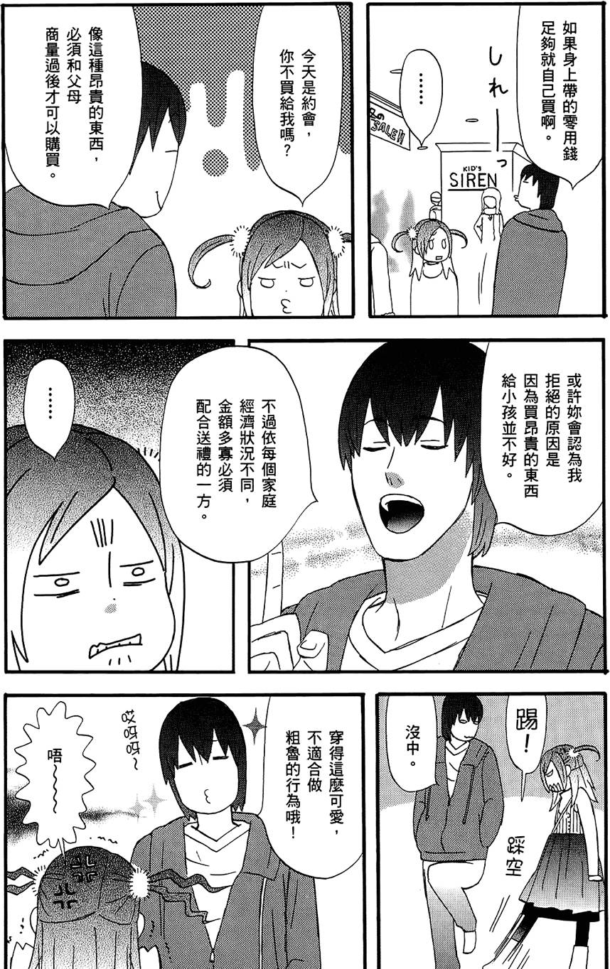 第195页
