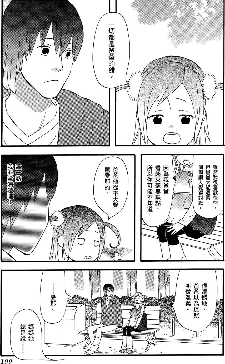 第198页