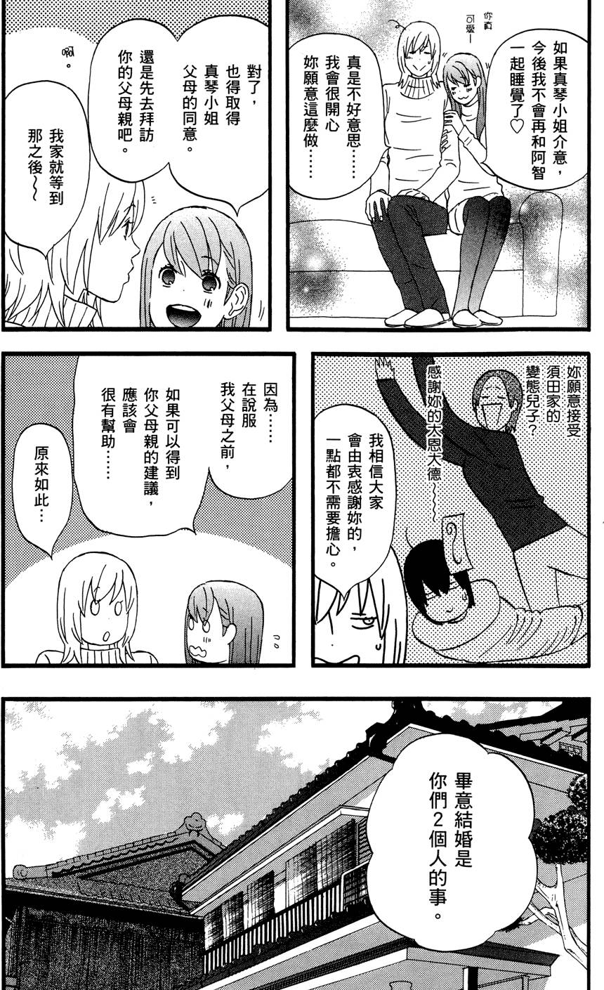 第196页