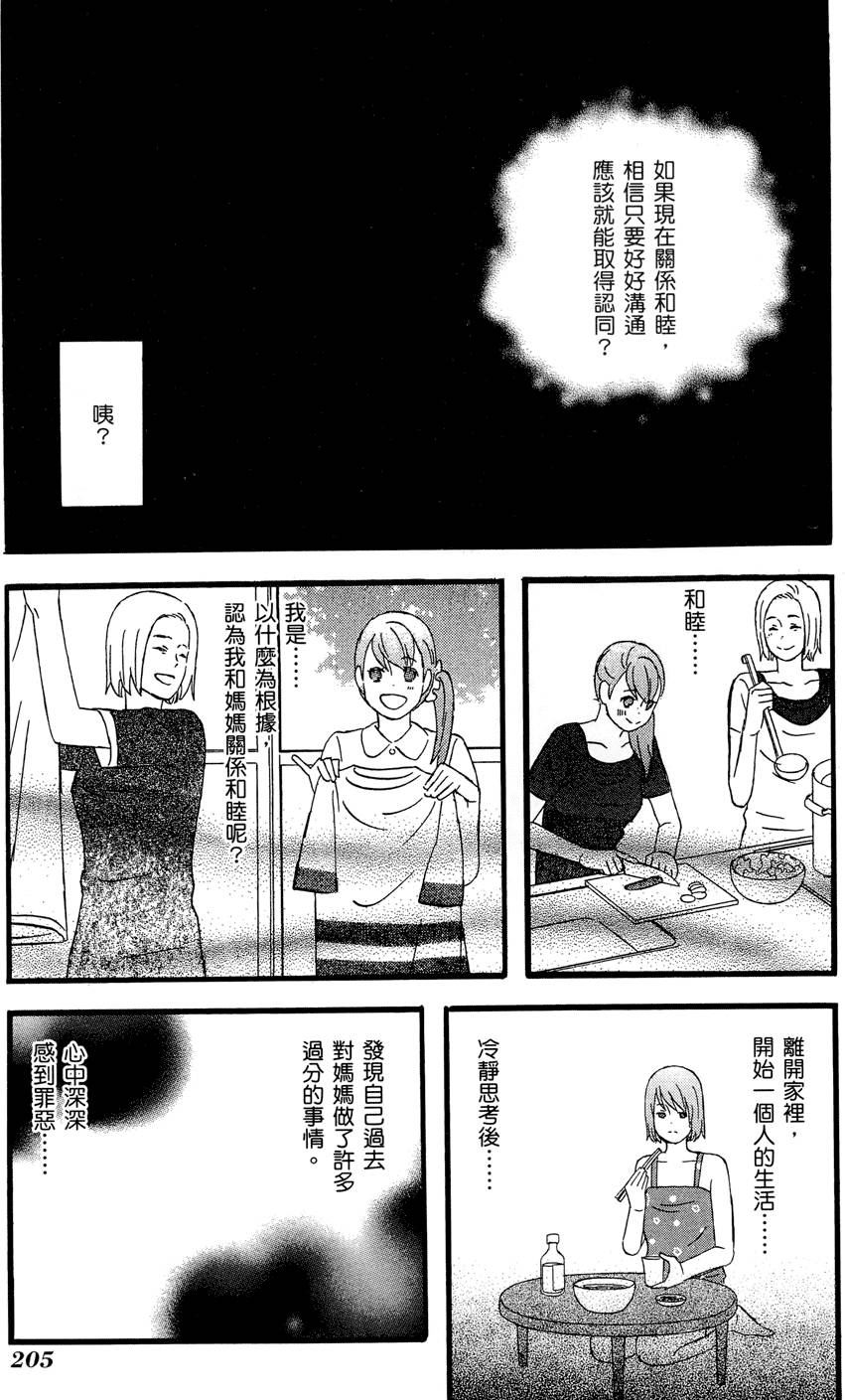 第204页