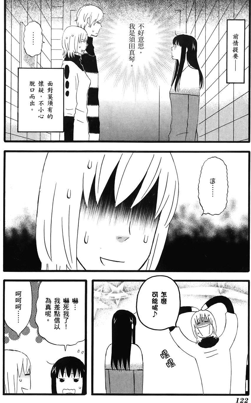 第121页
