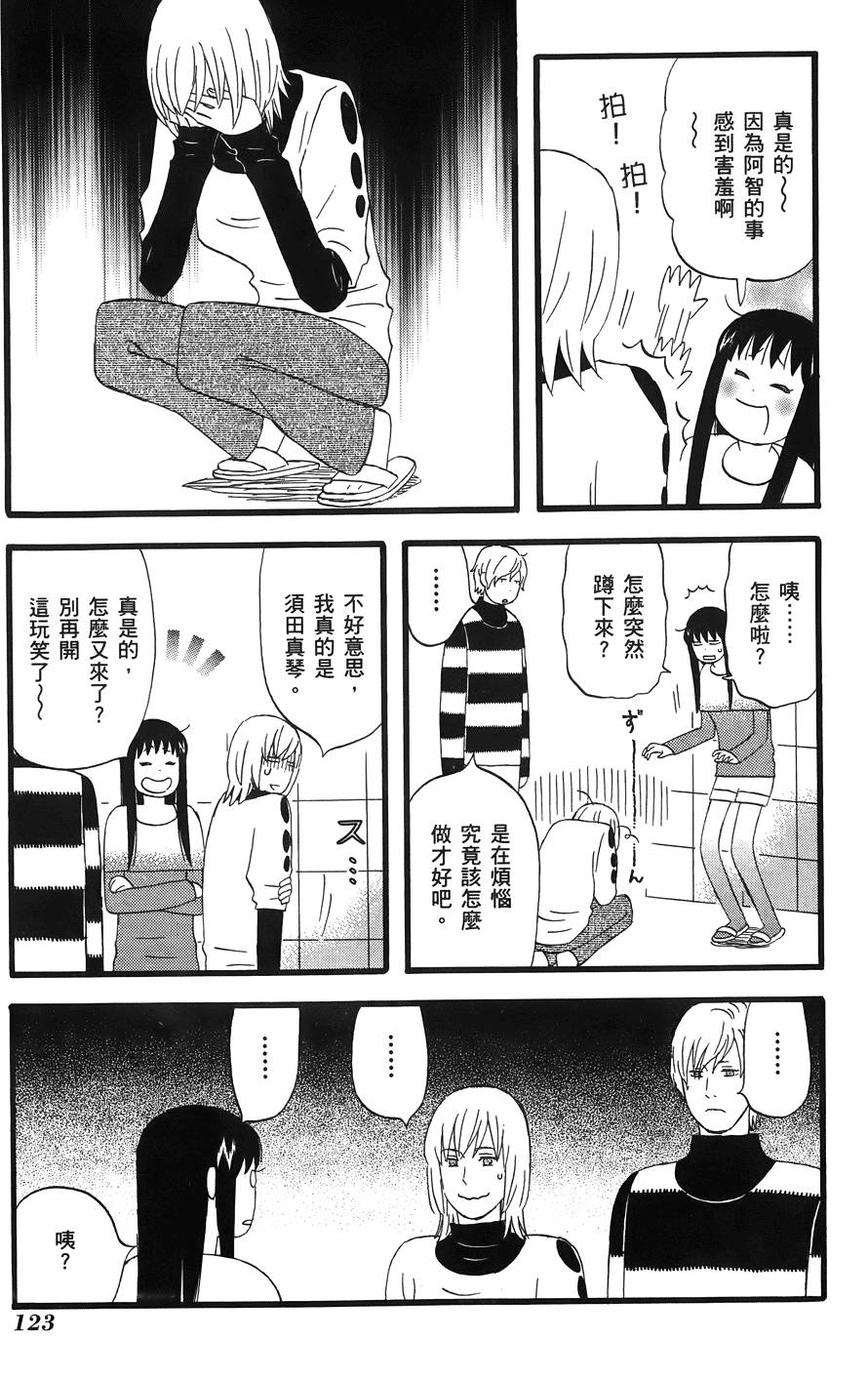 第122页