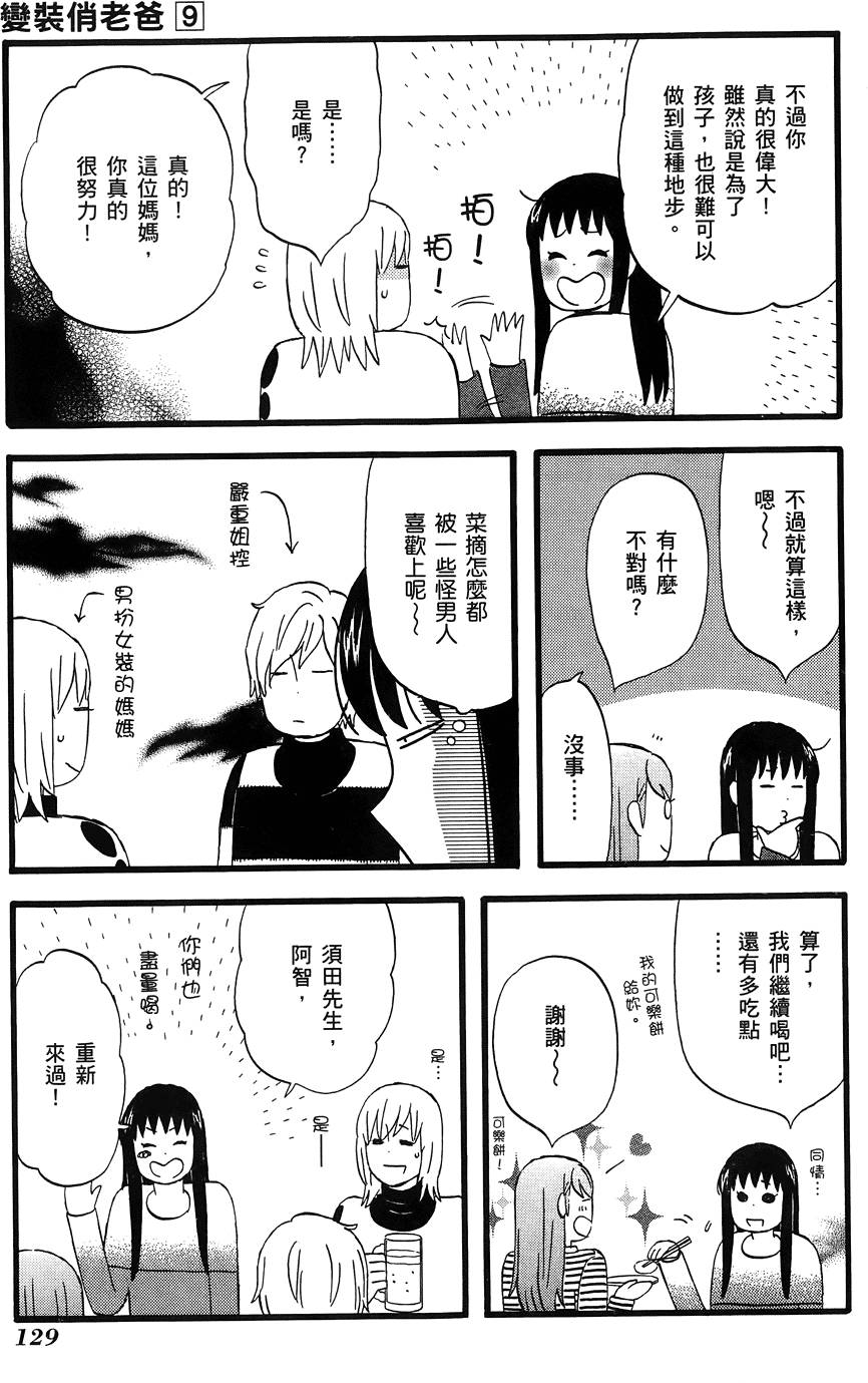 第128页