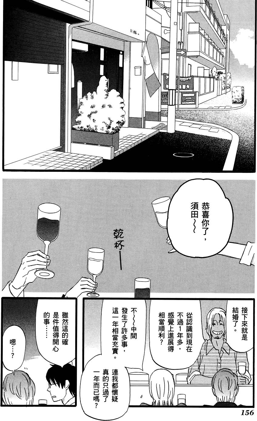 第155页