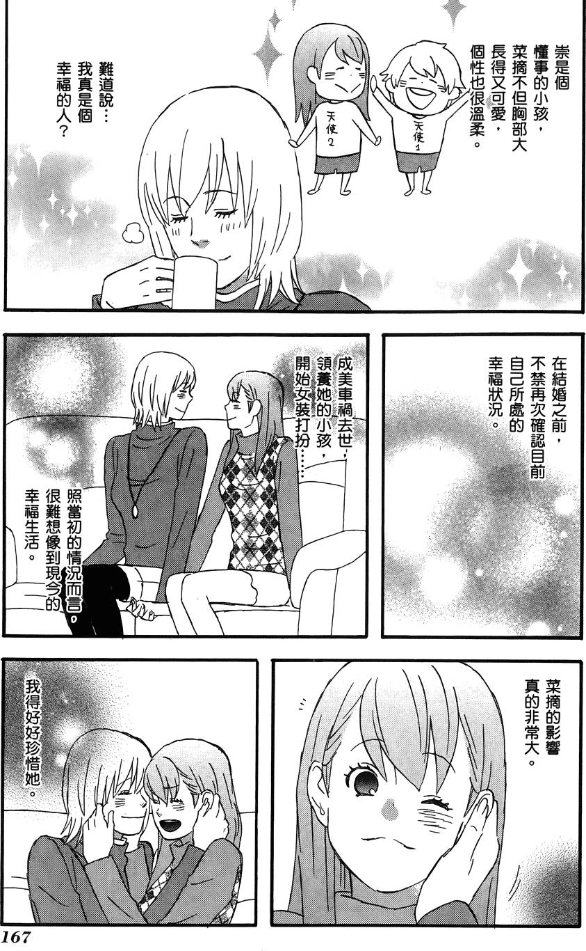 第166页