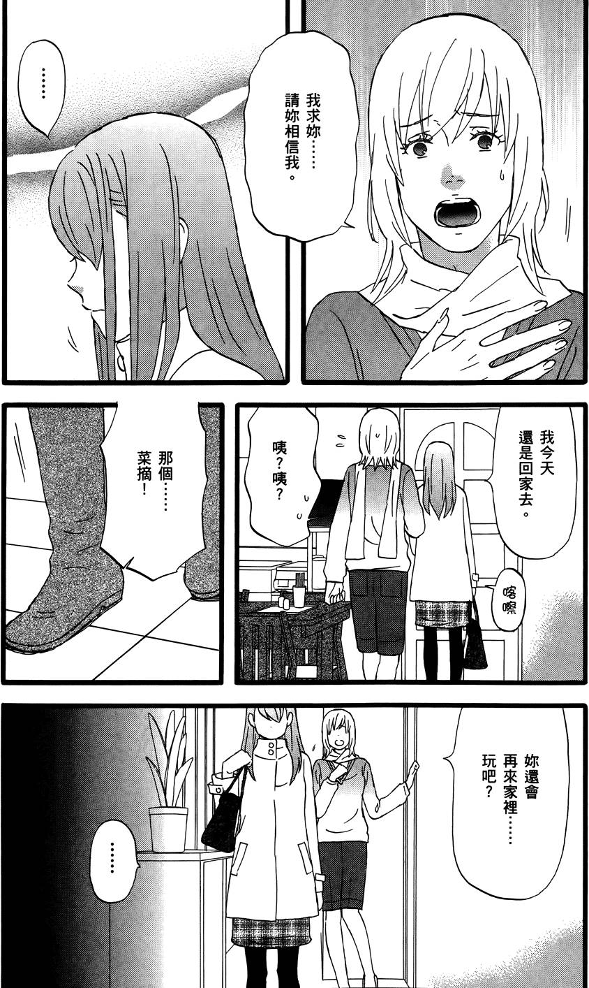 第198页