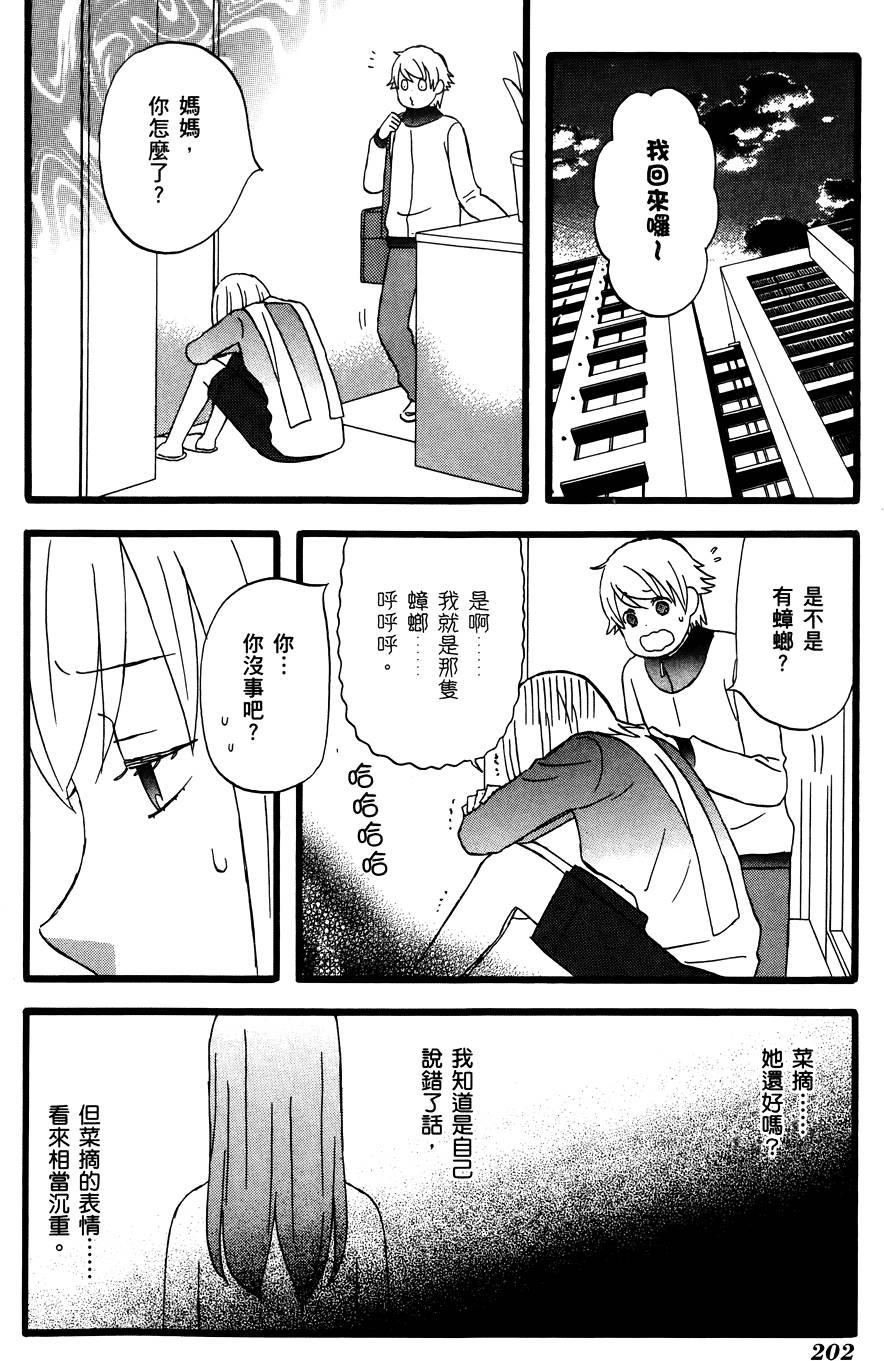 第201页