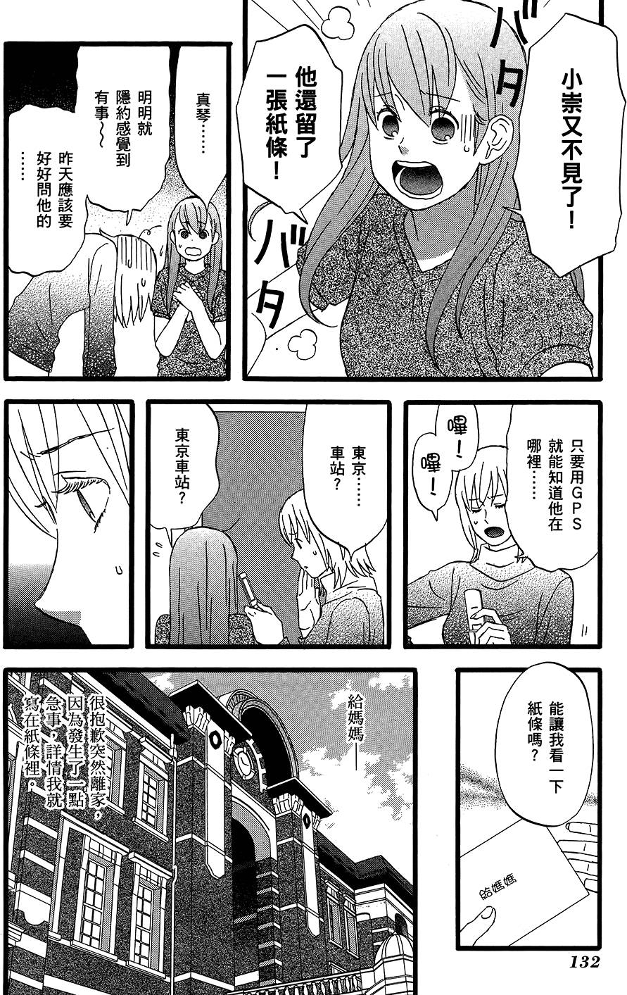 第131页