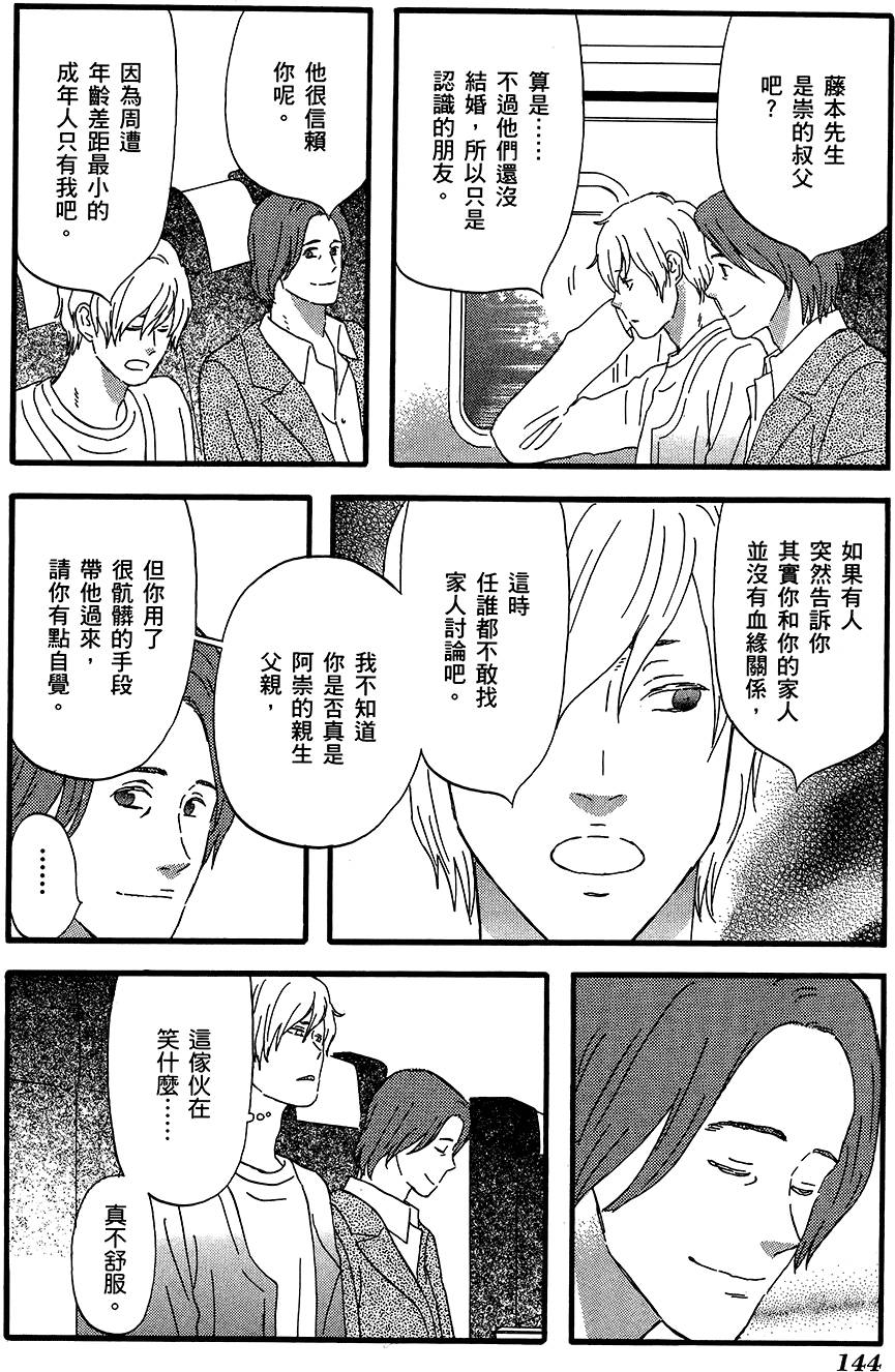 第143页