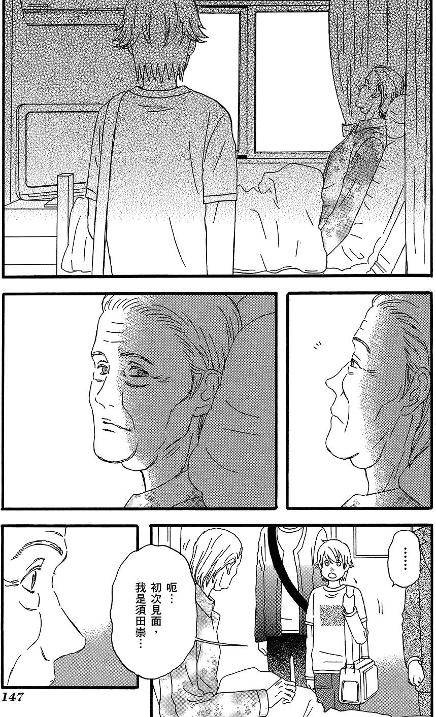 第146页