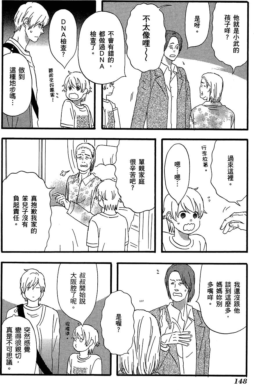 第147页