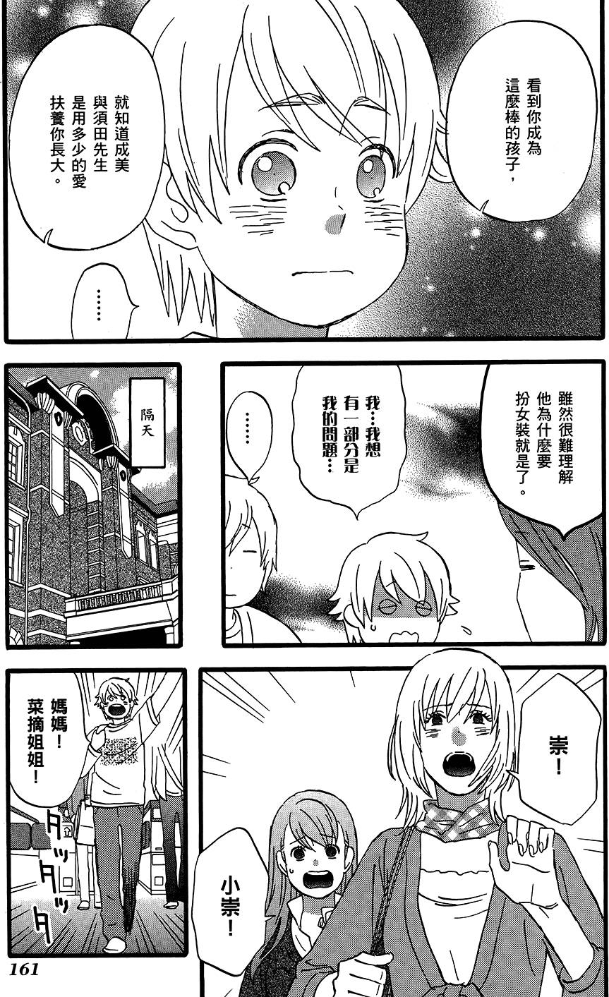 第160页
