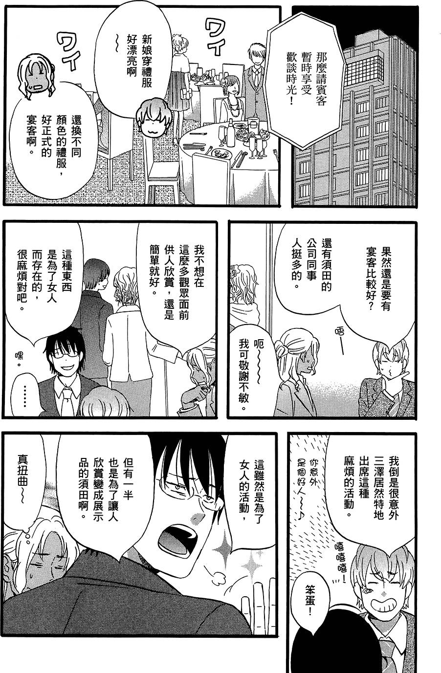 第195页