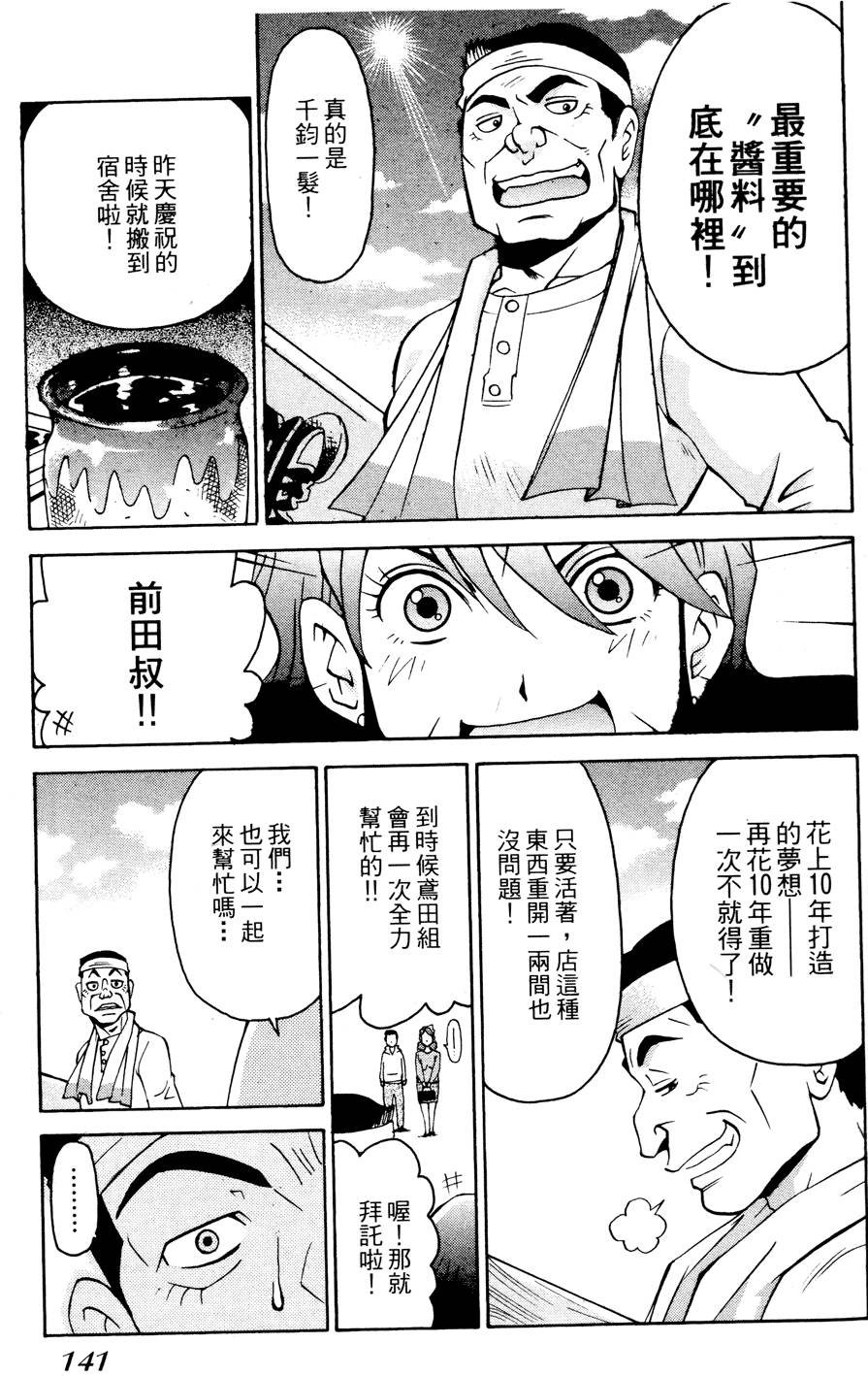 第140页