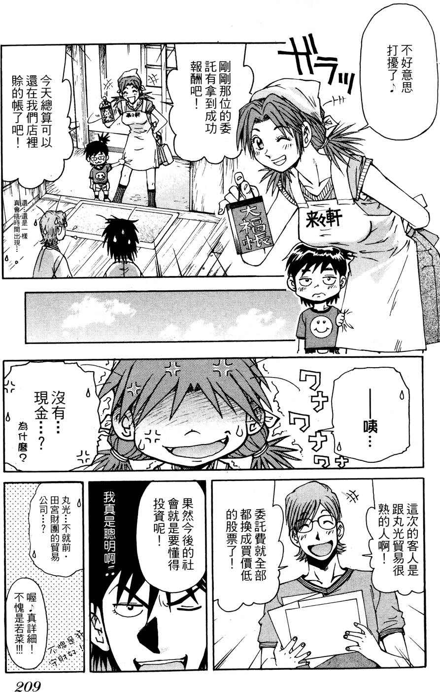 第208页