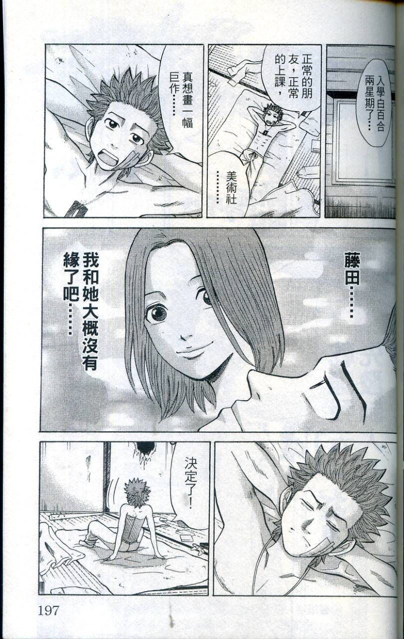 第196页