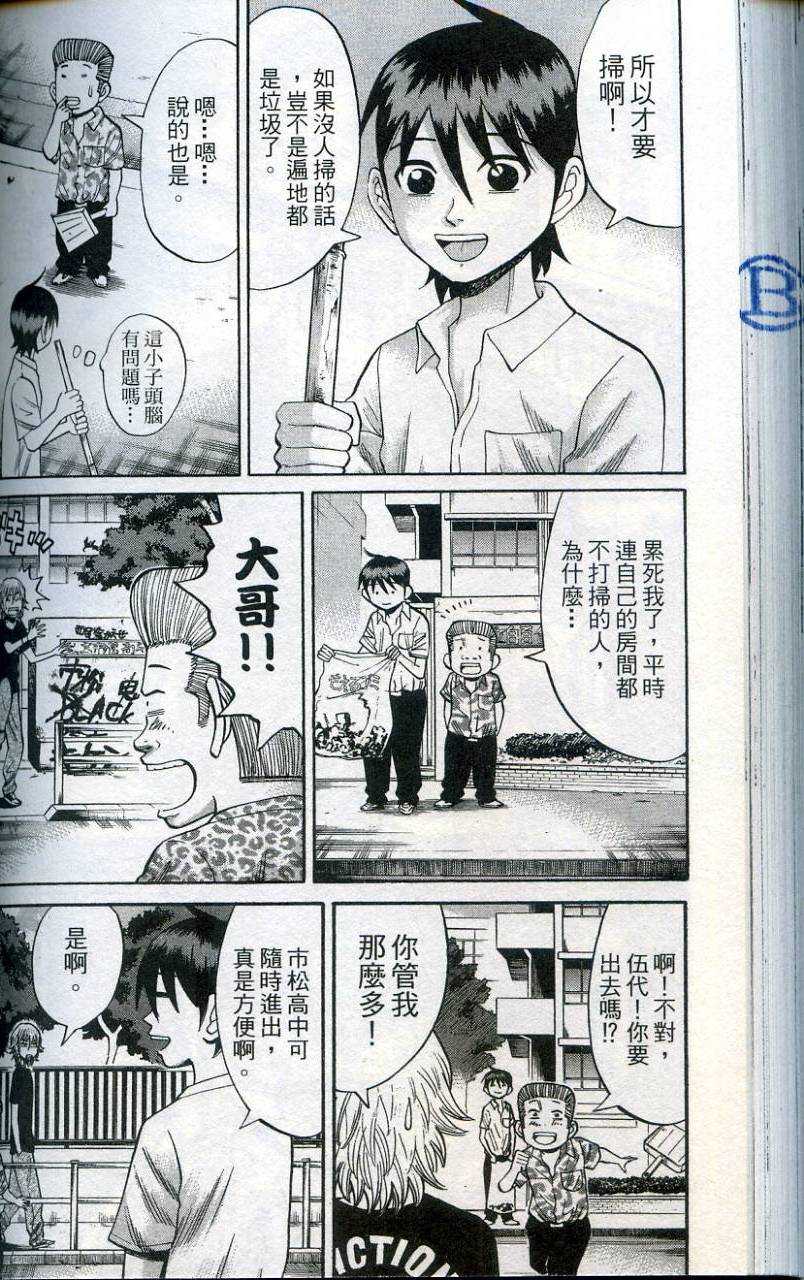 第142页