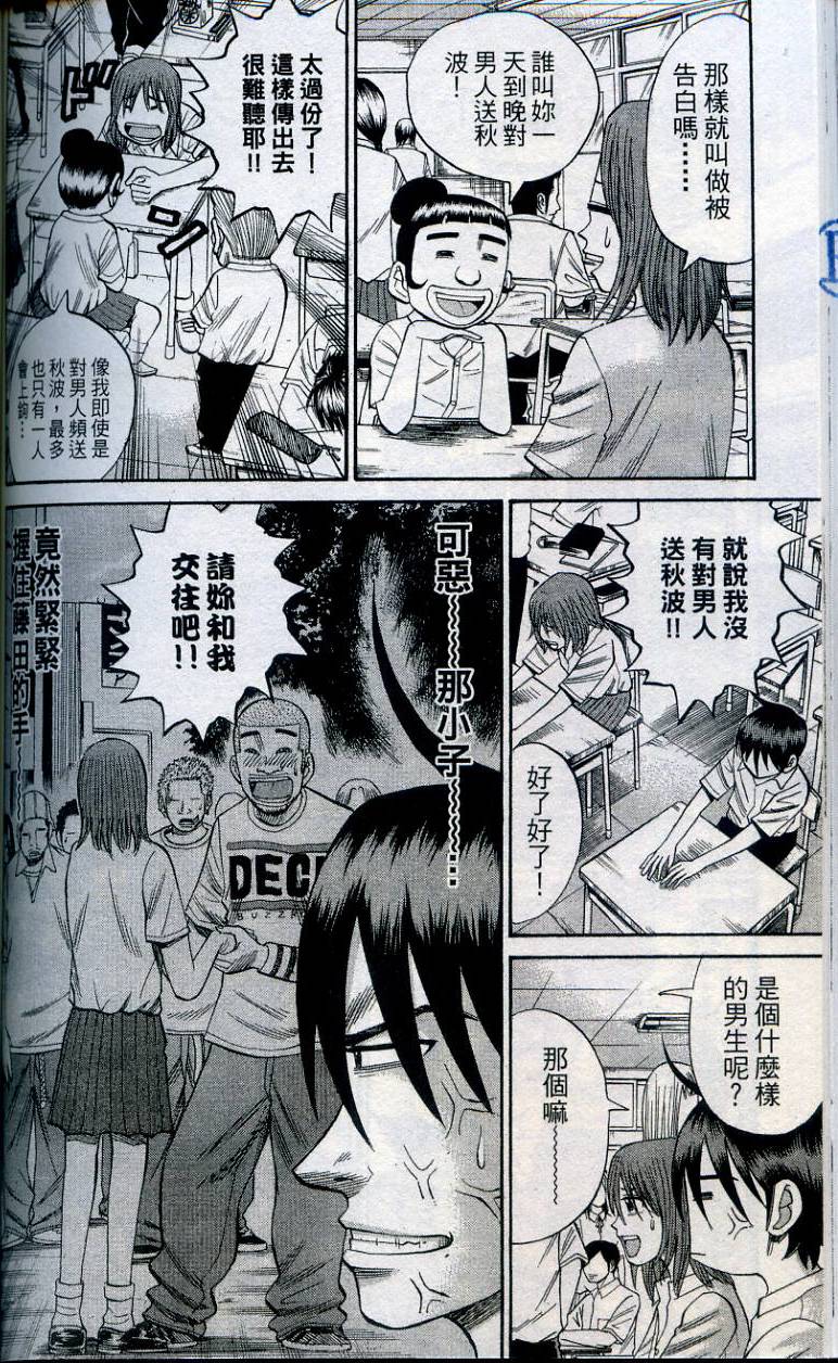 第146页