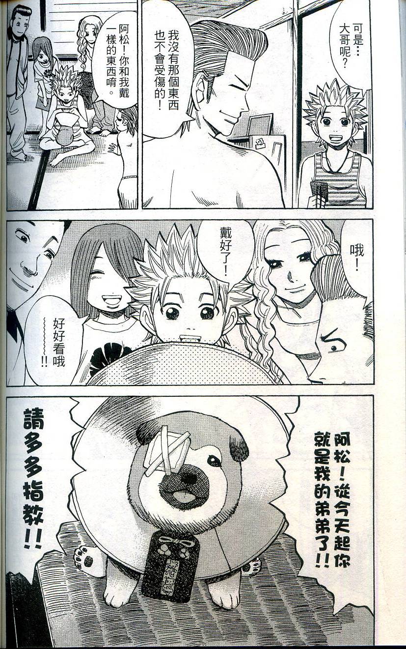 第168页
