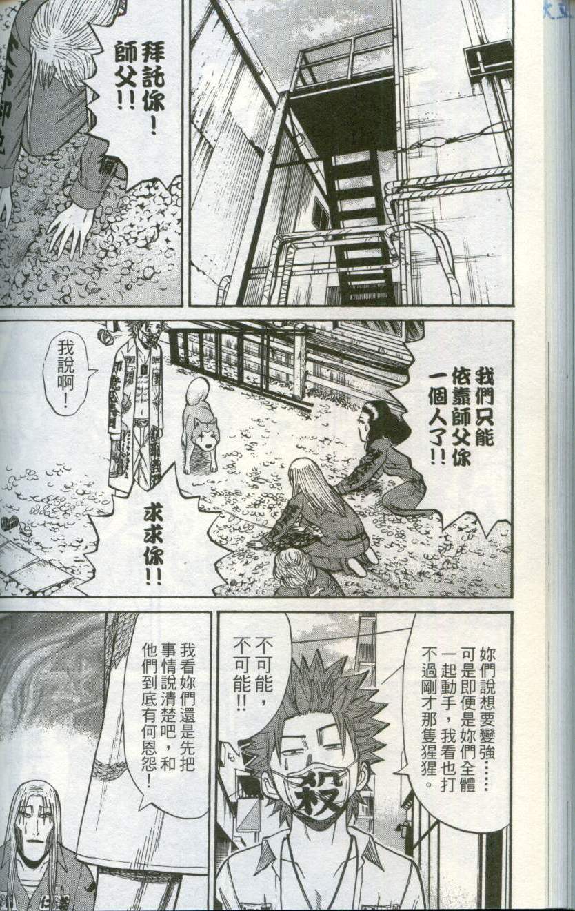 第142页
