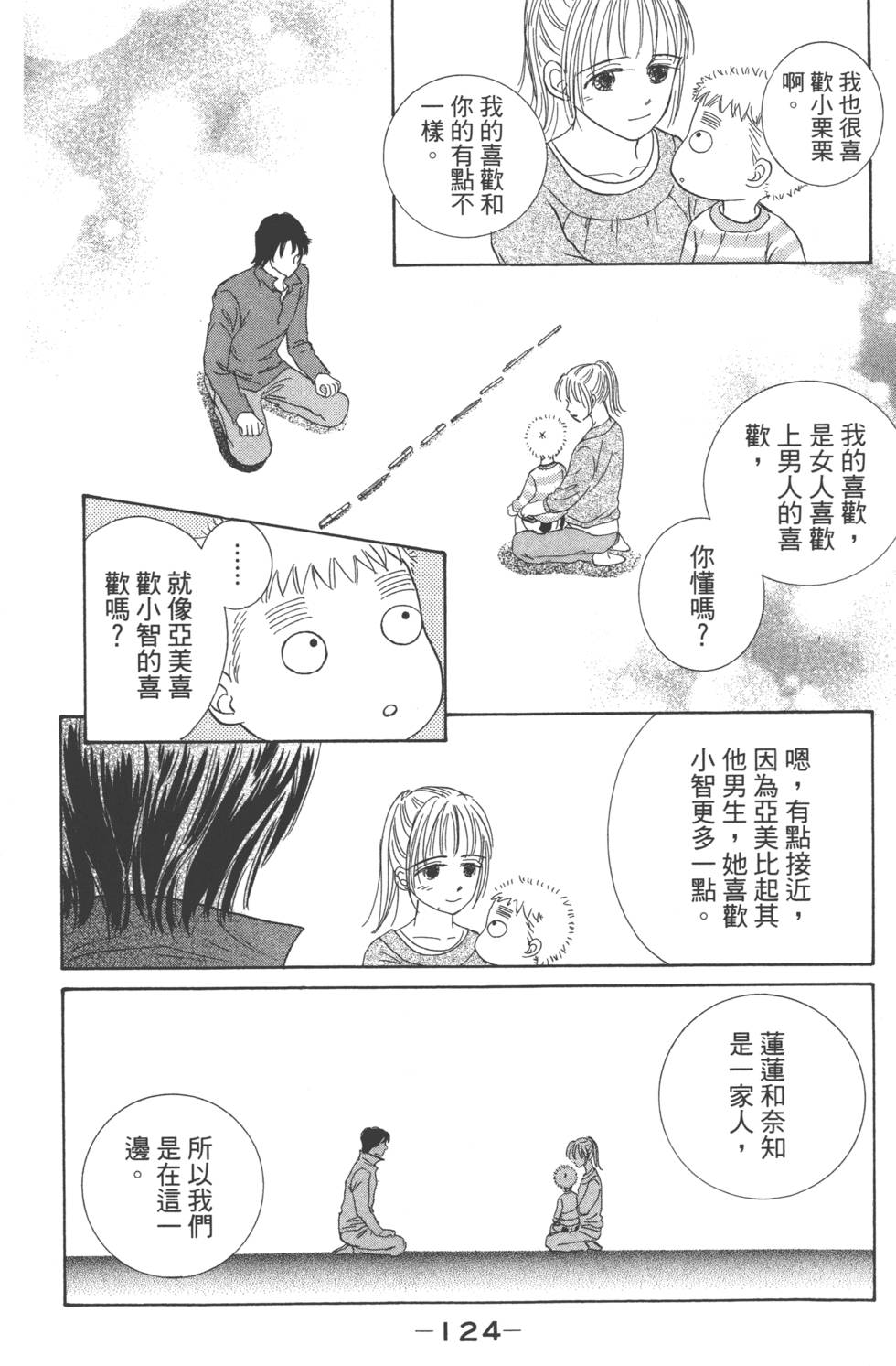 第122页
